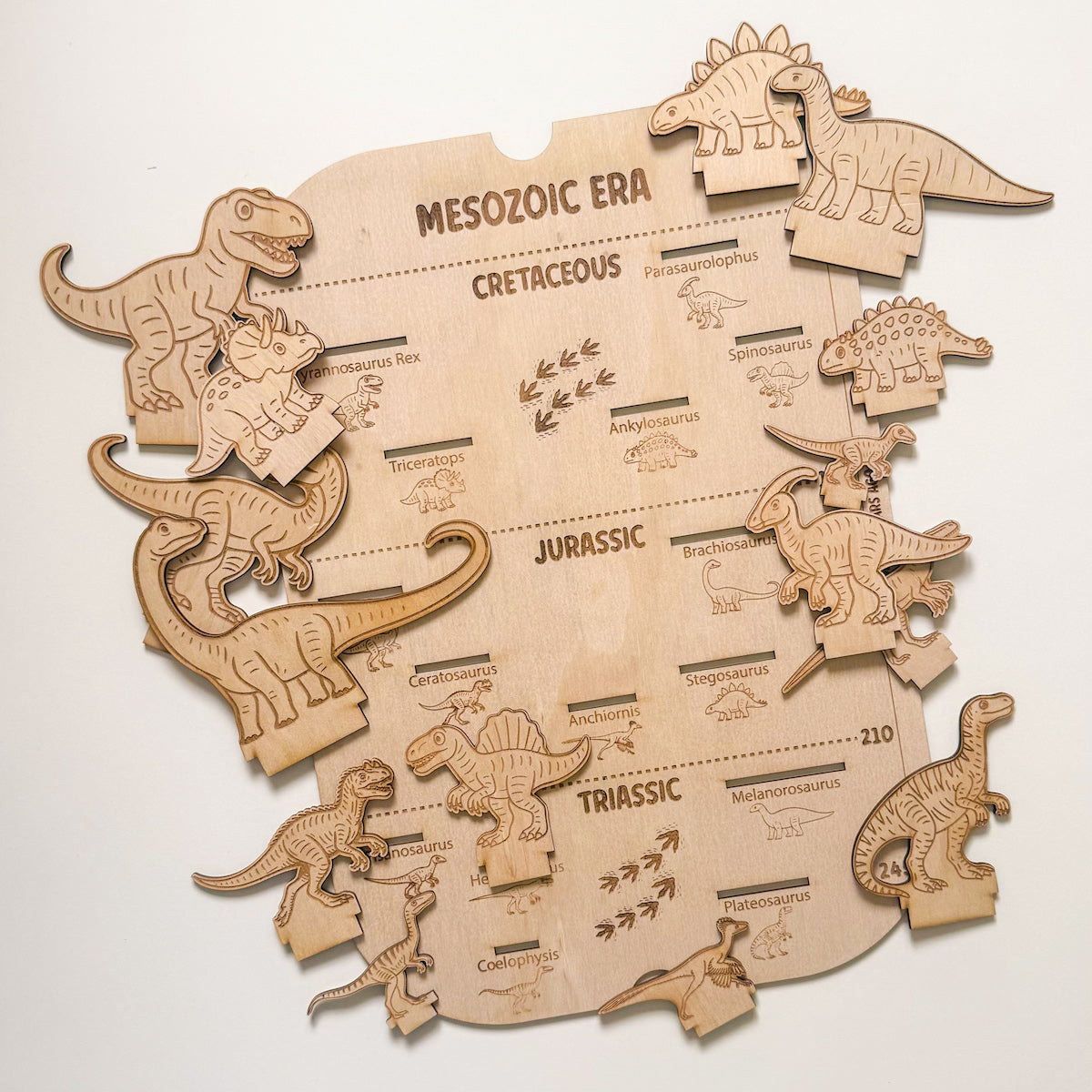 IKEA Flisat/Trofast Insert - Dinosaurs-Bandicute