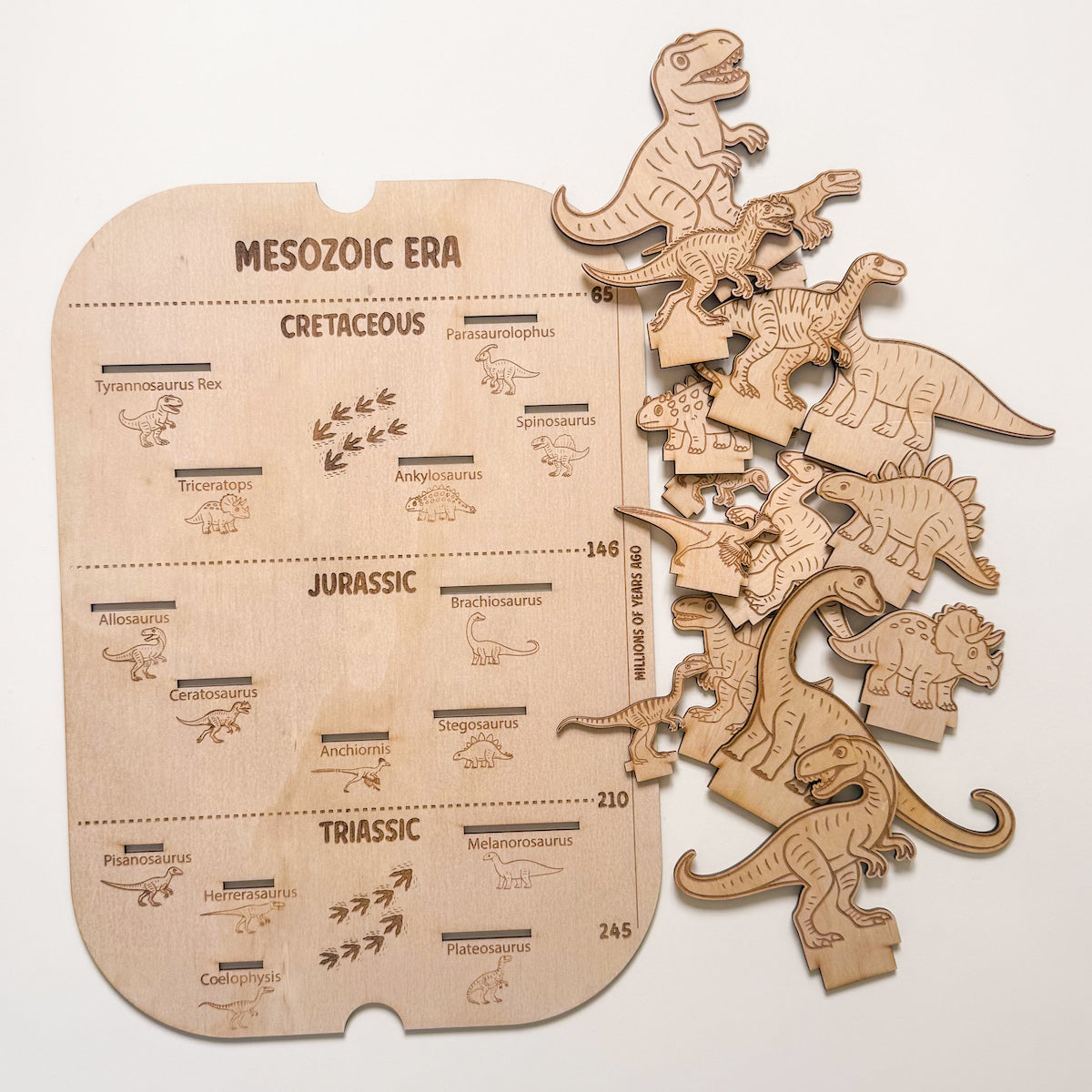 IKEA Flisat/Trofast Insert - Dinosaurs-Bandicute