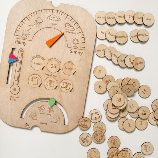 IKEA Flisat/Trofast Insert - Weather Station and Calendar-Bandicute