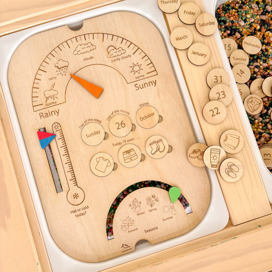 IKEA Flisat/Trofast Insert - Weather Station and Calendar-Bandicute