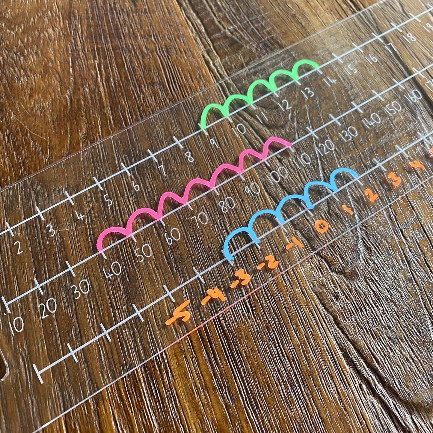 Number Line-Bandicute