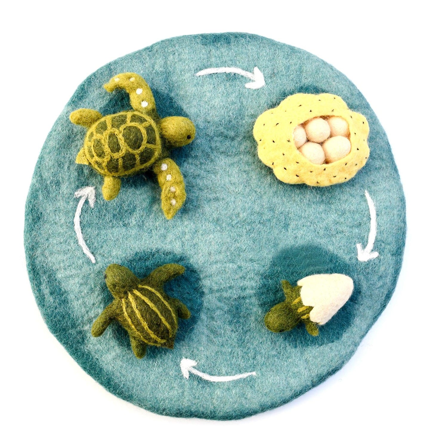 Felt Life Cycle Tray Playmat (Water)-Bandicute