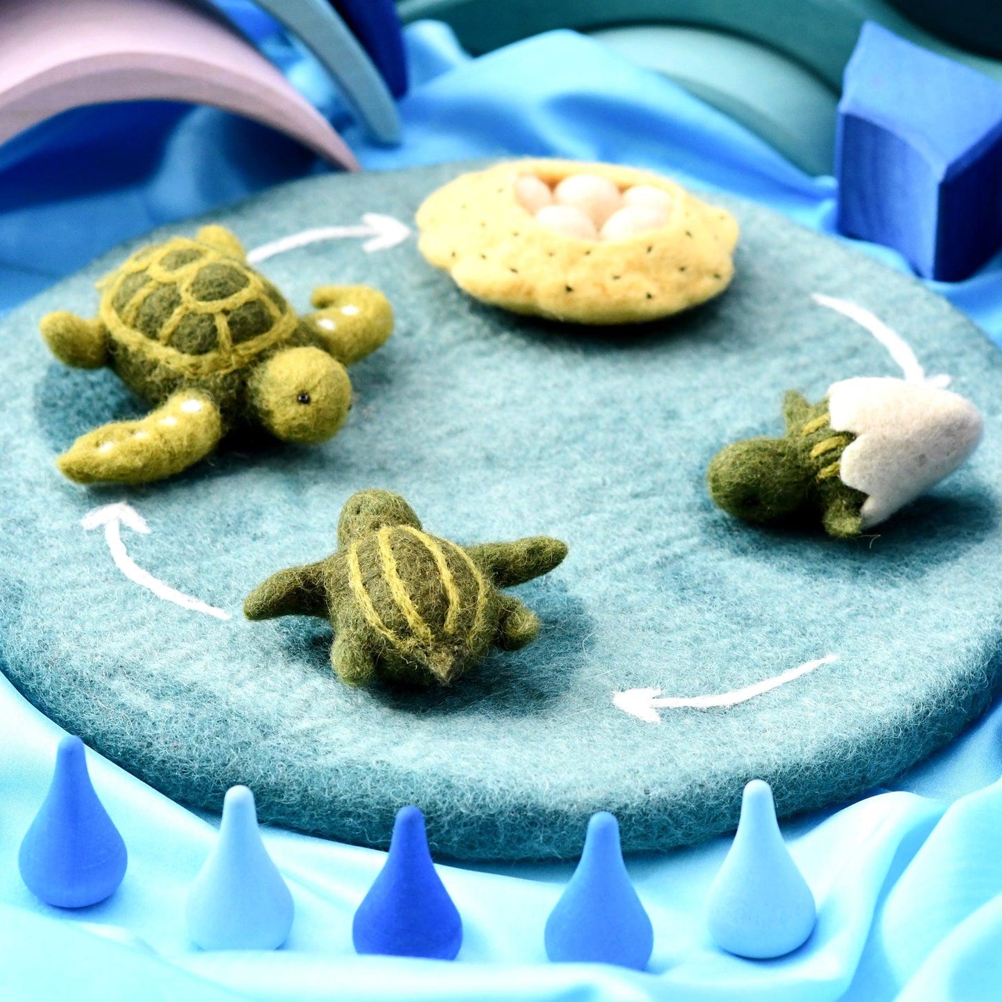 Felt Life Cycle Tray Playmat (Water)-Bandicute