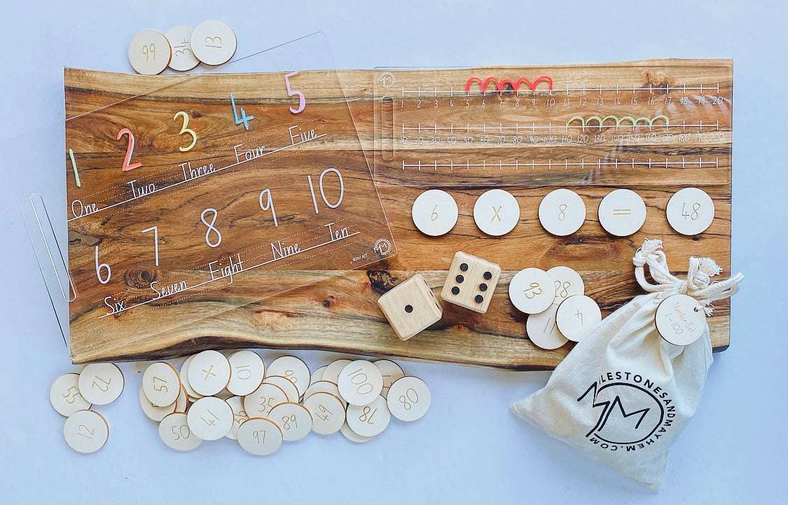 Numeracy Bundle-Bandicute
