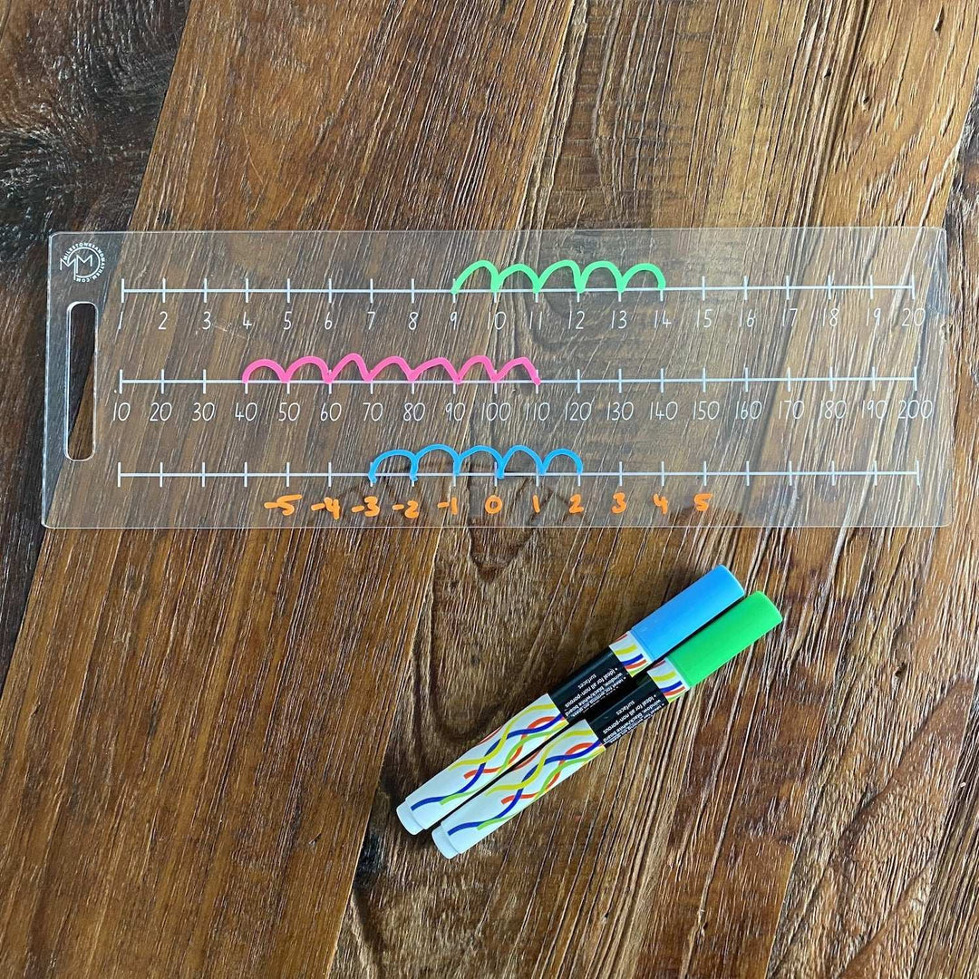 Mini Number Line Number Line – Bandicute