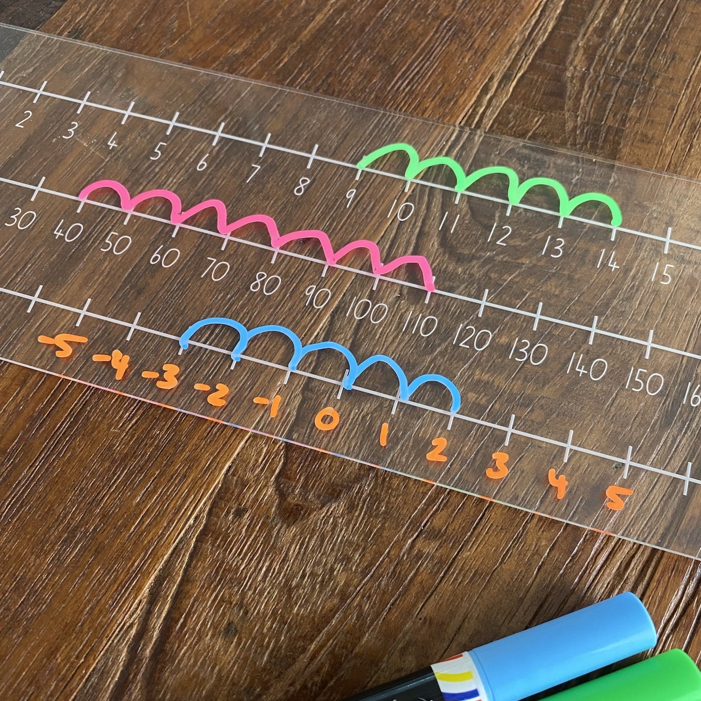 Number Line-Bandicute